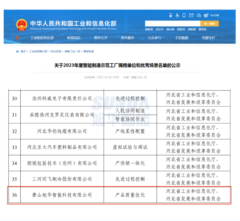 【国家级荣誉】喜讯！ ■十大网投平台排名 智能“SunFMEA项目”荣获工信部“2023年度智能制造优秀场景”